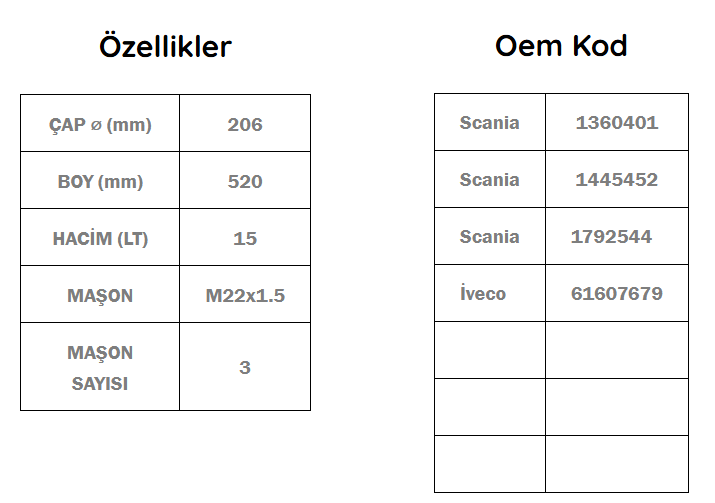 15 Lt Hava Tankı / Scanıa / 1360401
