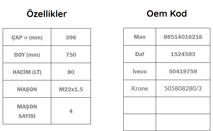 80 Lt Hava Tankı / Iveco / 5801545818