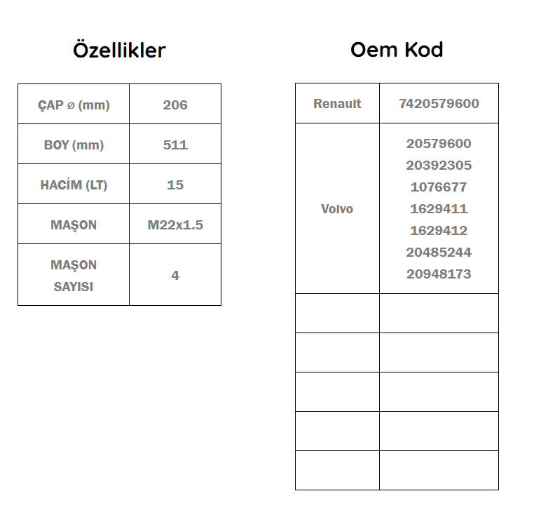 15 Lt Hava Tankı / Volvo / 20579600 