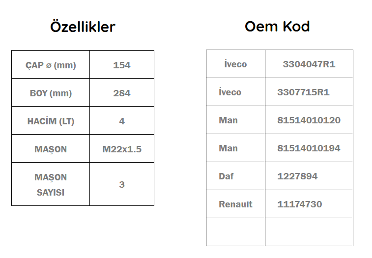 4 Lt Hava Tankı / Iveco / 3307715R1