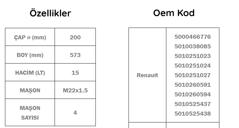 15 Lt Hava Tankı / Renault / 5010525437